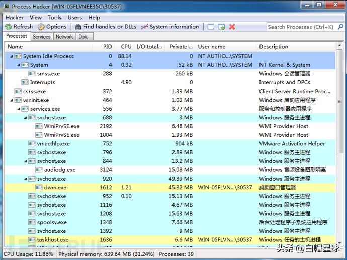 「工具整合」PE、调试反汇编、应急、流量分析和WebShell查杀工具