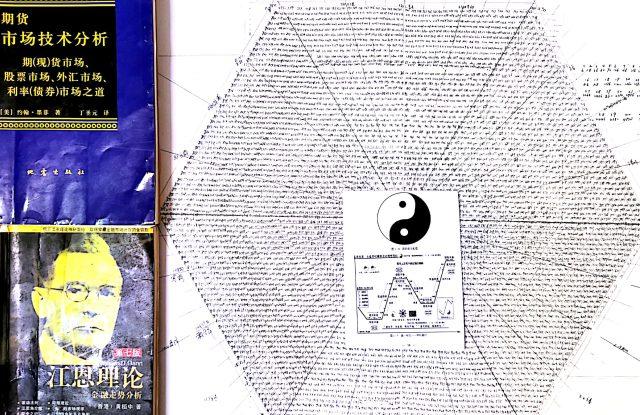 如何提高股票翻盘的速度,怎么提高买入股票的成功率