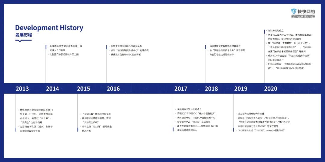 专访快快网络林思弘：我只要比别人跑的快一点
