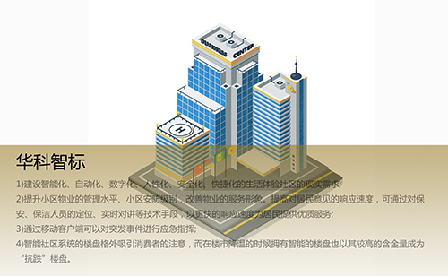 智慧社区整体解决方案,智慧社区无人值守管理系统