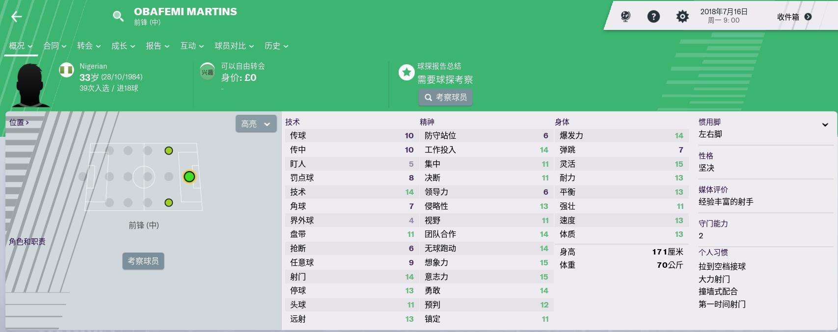 群妖峥嵘,时间慢走——回顾FM2006十大妖星之马丁斯(六)