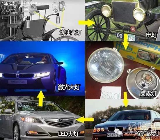 车灯的位置与操作图解大全,小车车灯开关使用图解