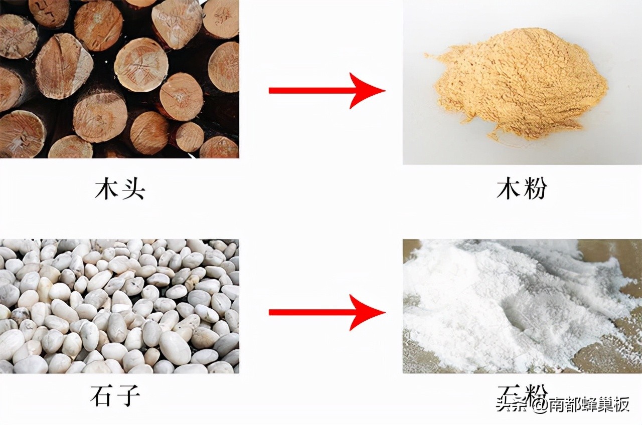 蜂巢板的优点和缺点,焊接整板跟蜂巢板哪个好