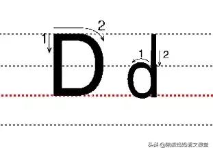 自然拼读儿歌26个字母的完整版,26个字母大小写儿歌