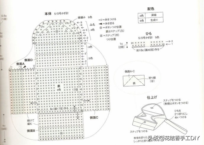 钩毛线饰品教程,毛线饰品的钩织图解
