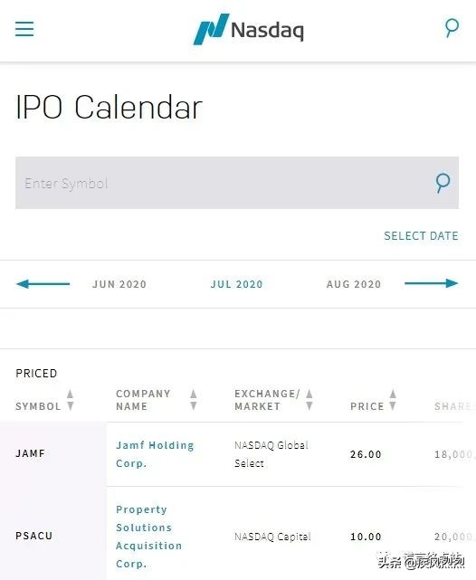 辽宁北票“昌盛股权”泥土上铺地毯，秘密敲钟上市！真相是....