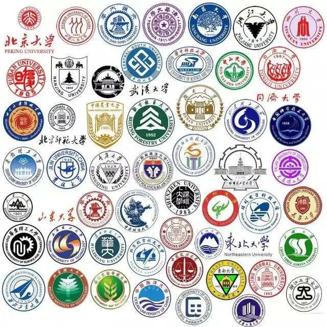 海外大学的专业分类,海外大学排名和专业哪个重要一些