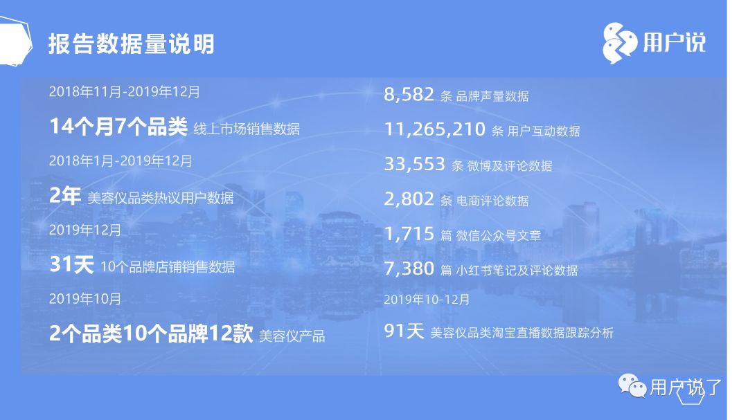 ruface美容仪是智商税吗,美白抗老紧致美容仪是不是智商税