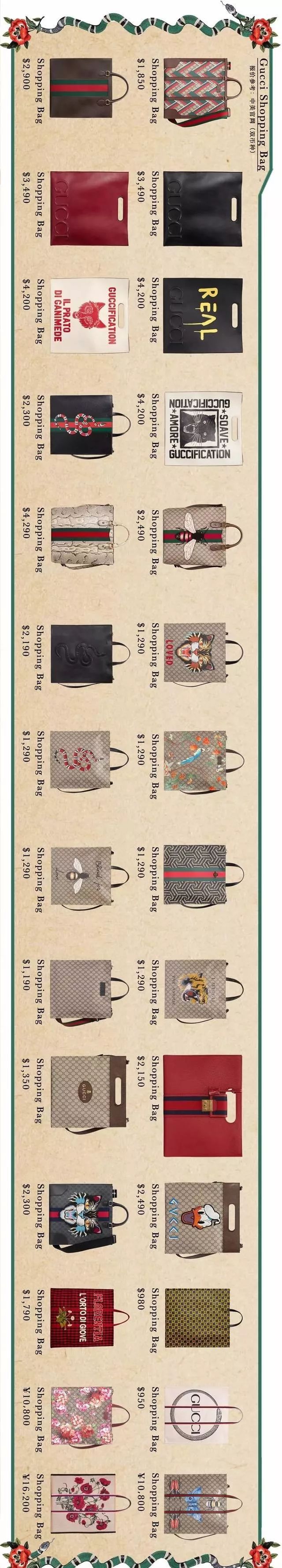 gucci十大必买经典大气包尺寸,gucci经典包包第一名