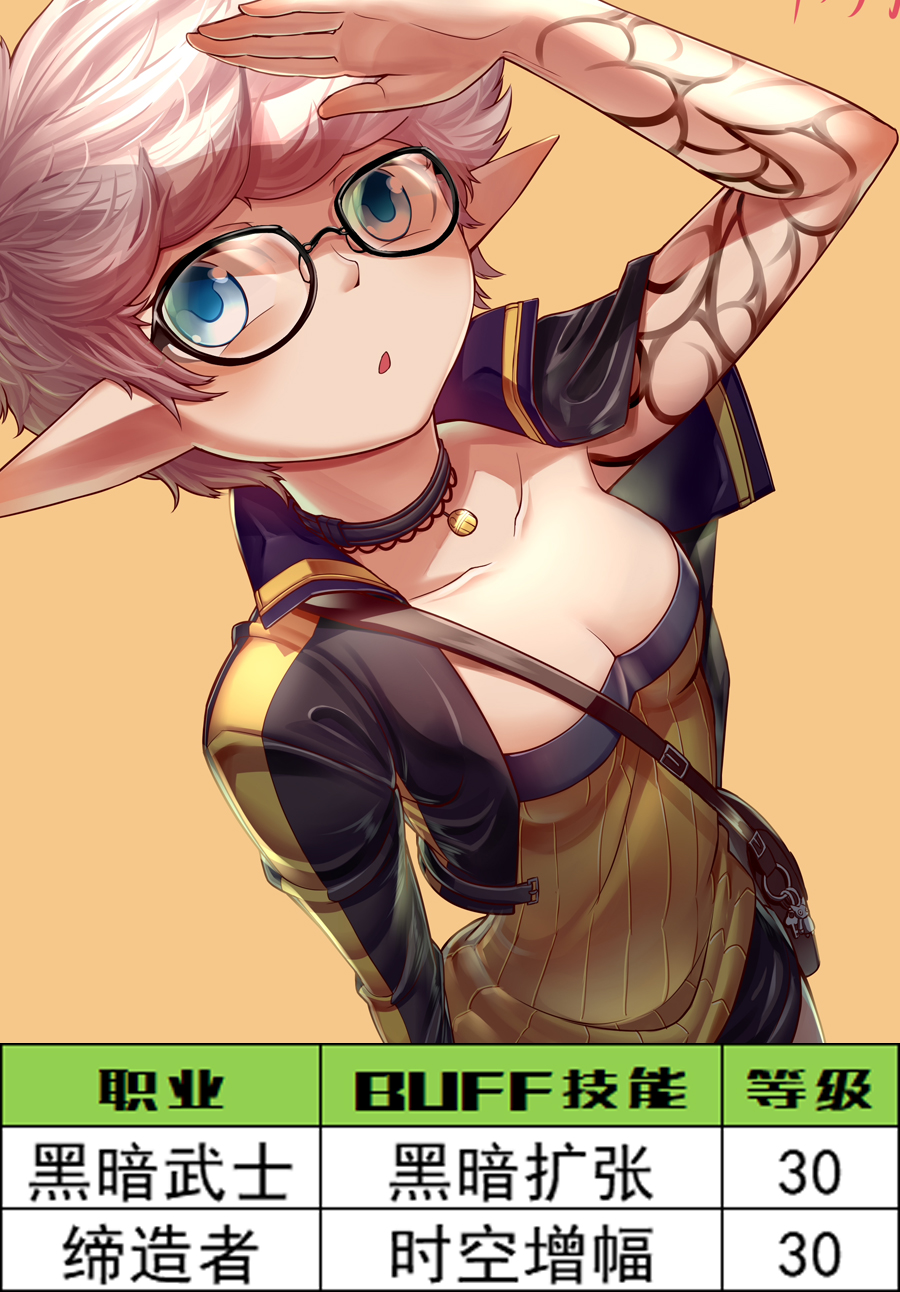 dnf全职业头肩附魔,dnf各职业buff等级一览表