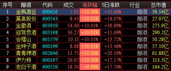 可以做短视频的工作,做一个短视频软件