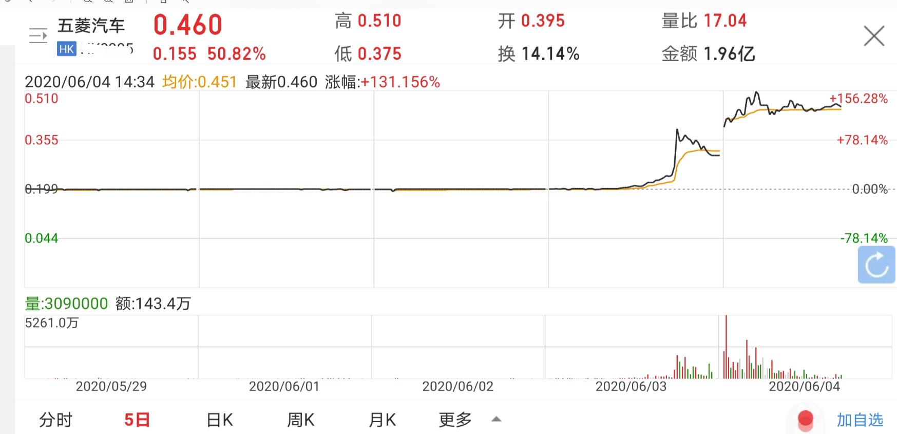 致富神车五菱荣光新卡,致富神器五菱小货车