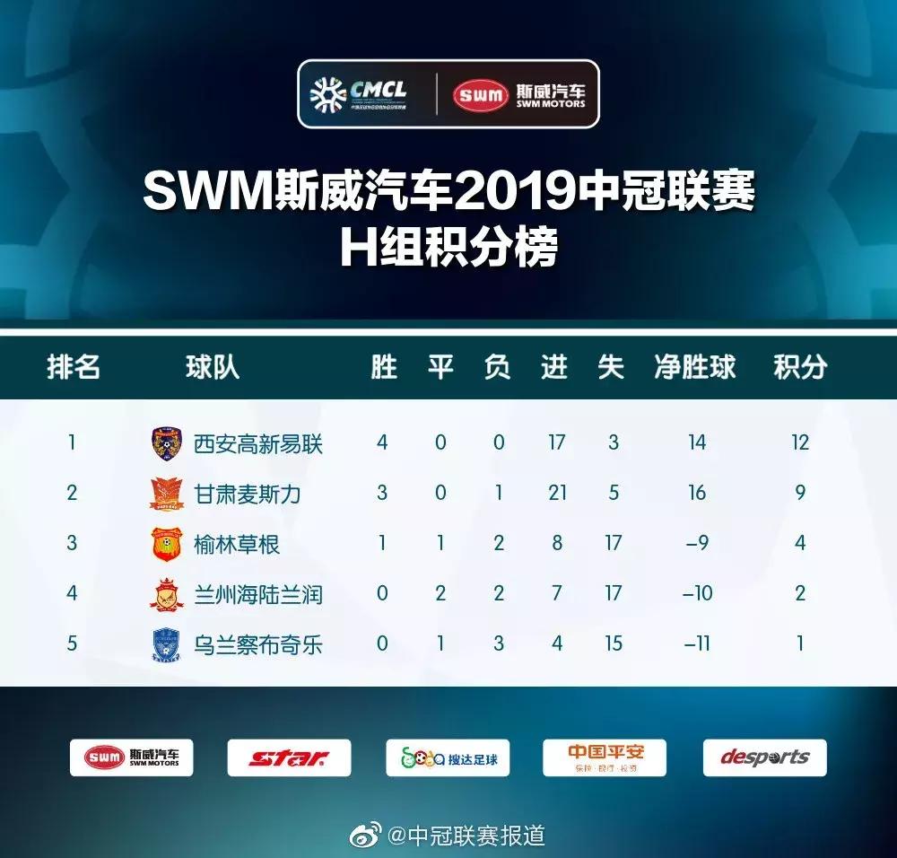 瑗垮畨涓啝璧涚▼,涓啝瑗垮畨鑱斿悎璧涚▼