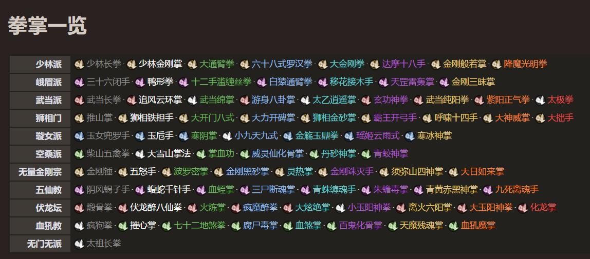 太吾绘卷哪个好玩,太吾绘卷是什么模式的游戏