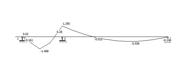 施工人货梯安装视频,施工升降机电梯操作