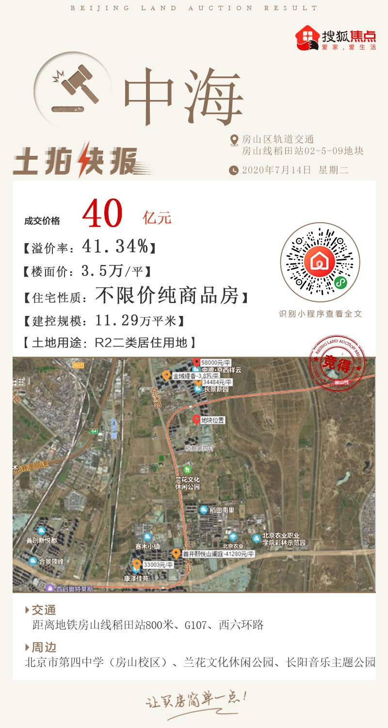 北京房山土拍,北京房山土拍最新消息
