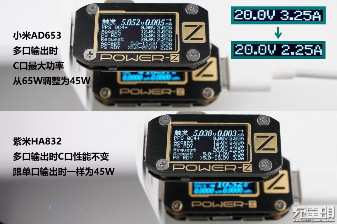 小米2c1a三口gan充电器,小米2c1a充电器