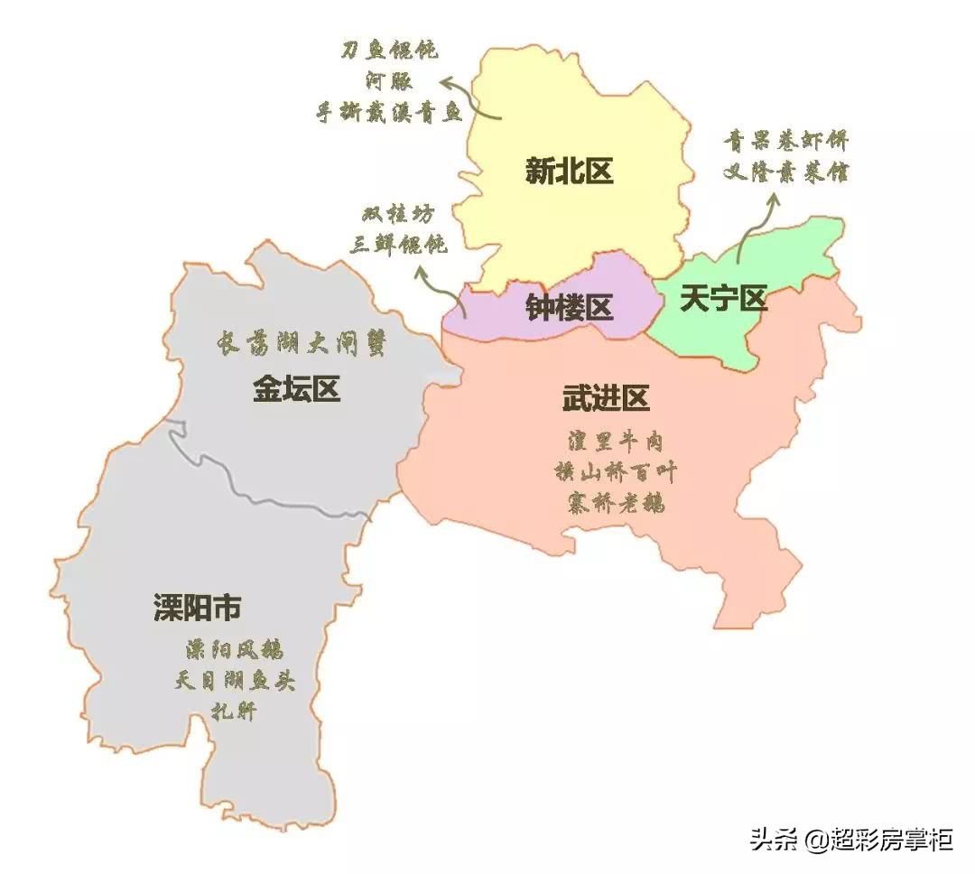 常州二手房有没有掉价,常州二手房会暴跌吗