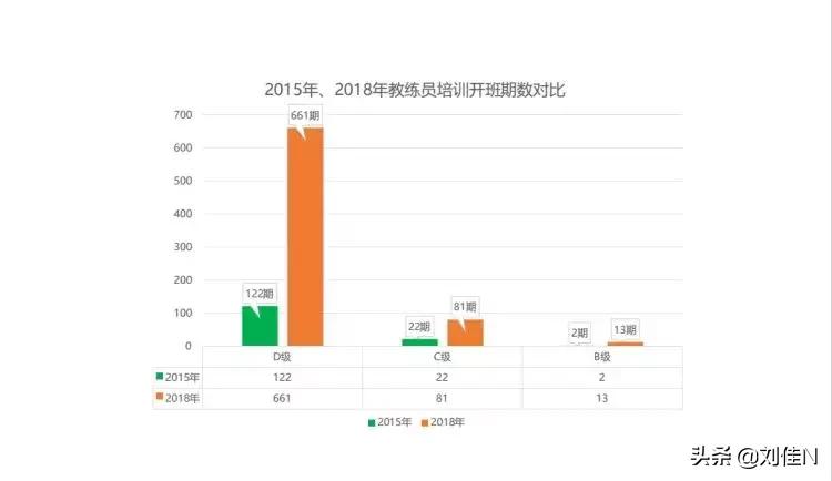 长着中国脸的外国足球运动员,长着外国脸