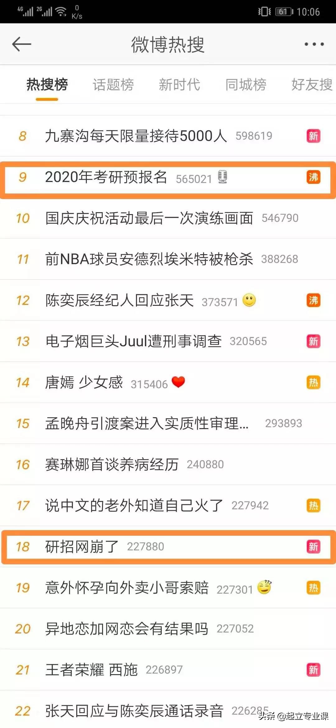 考研报考点正式报名时可以修改吗,2020年考研报名条件改变