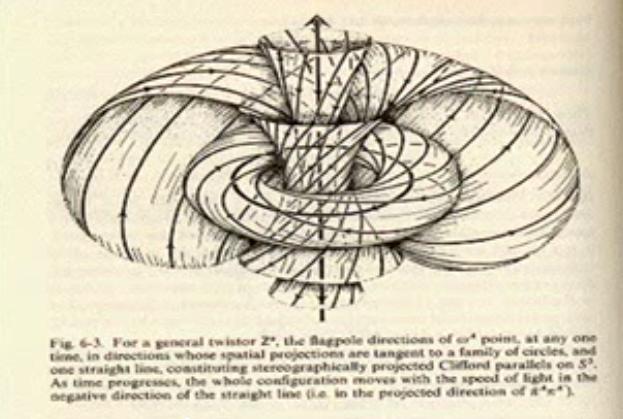 人类能掌握ufo技术吗,人类可以通过意识召唤ufo