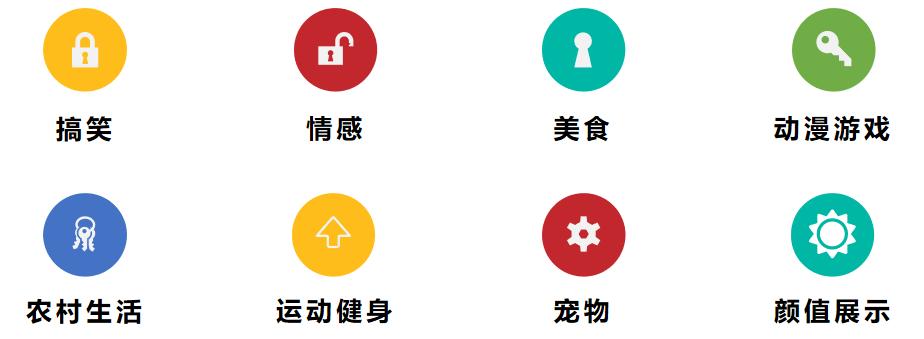 快手十大热门短视频,2022年快手短视频该怎么做