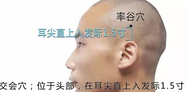 头痛有点血液不通怎么按摩,头痛气血不畅按哪个穴位