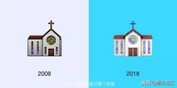 你用的emoji过时了吗？emoji表情十岁了十年中它有哪些变化？