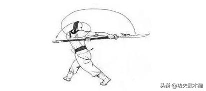 少林盘刀功秘方,刀功练臂力