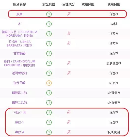 冻干粉的内幕,干粉背后故事