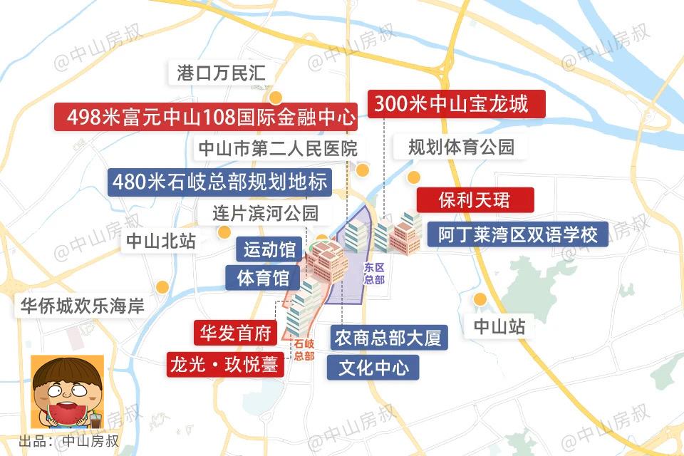 东区金融岛地图,郑州东区金融岛