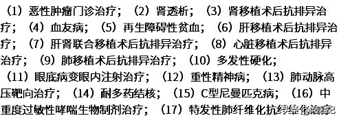 门诊特殊病种有必要申请吗 (特殊门诊可以申请几个病种)