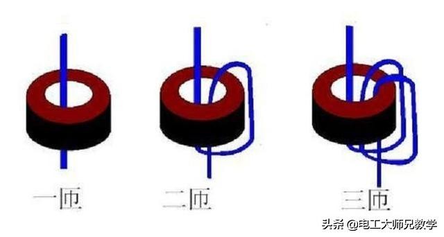 电流互感器穿线匝数如何计算,电流互感器穿线匝数与电流关系