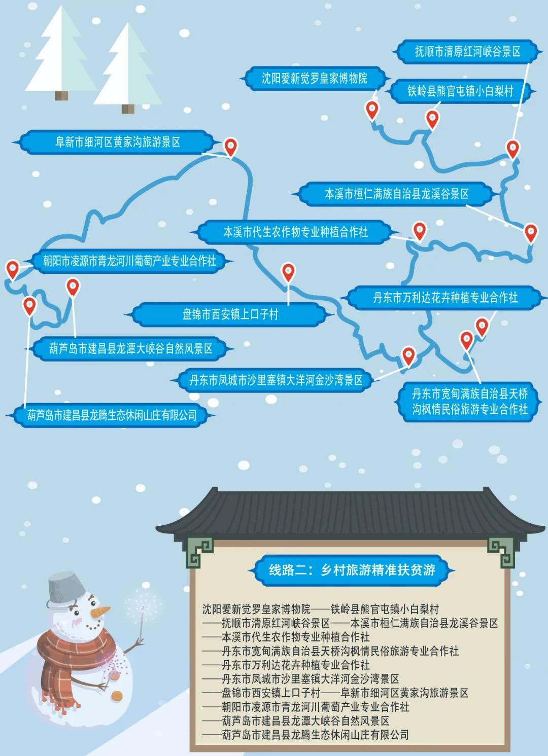 沈阳市新闻12月5日,沈阳新闻15日微博