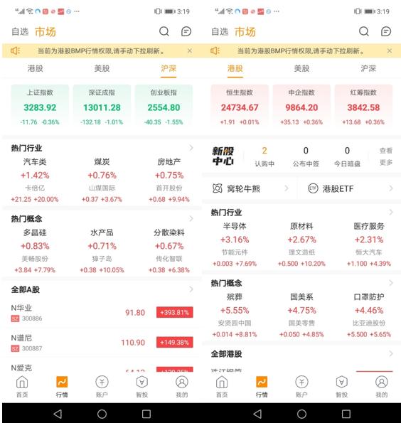 最靠谱的券商app,靠谱好用的股票软件