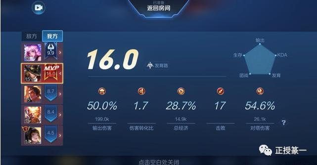 王者荣耀一开局总以为能学到什么,王者荣耀五句话教会你