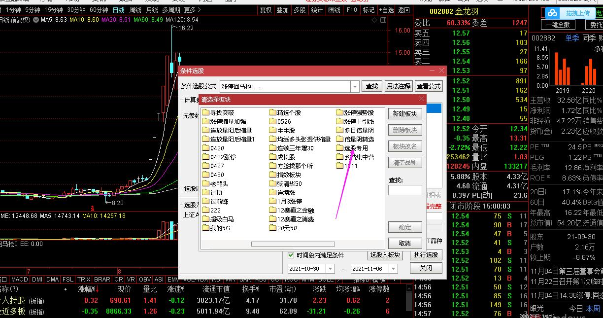 知名游资霸气涨停板选股指标,游资涨停回马枪选股公式和指标