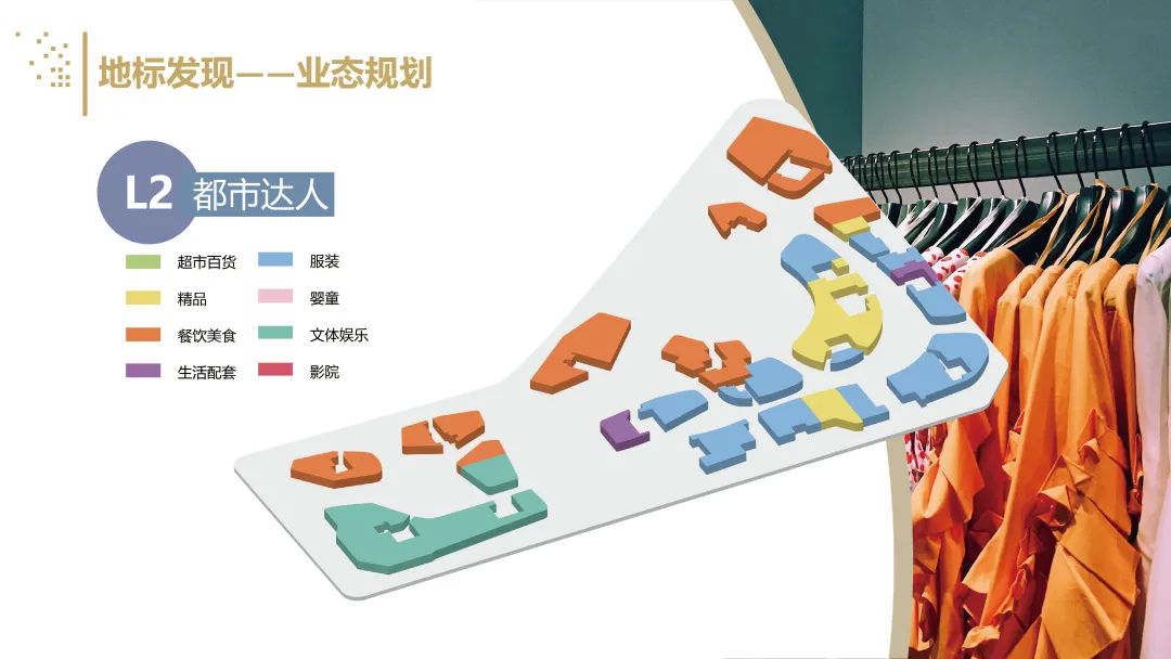 重磅！82亿打造升级版华发商都，珠海史诗级商业综合体大揭秘