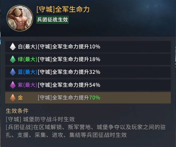 权力游戏提利昂兰尼斯特,权游小恶魔的侍从