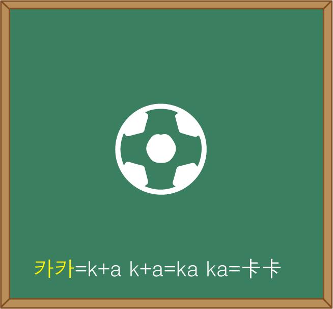 2分钟学韩语入门,韩国语入门基础视频