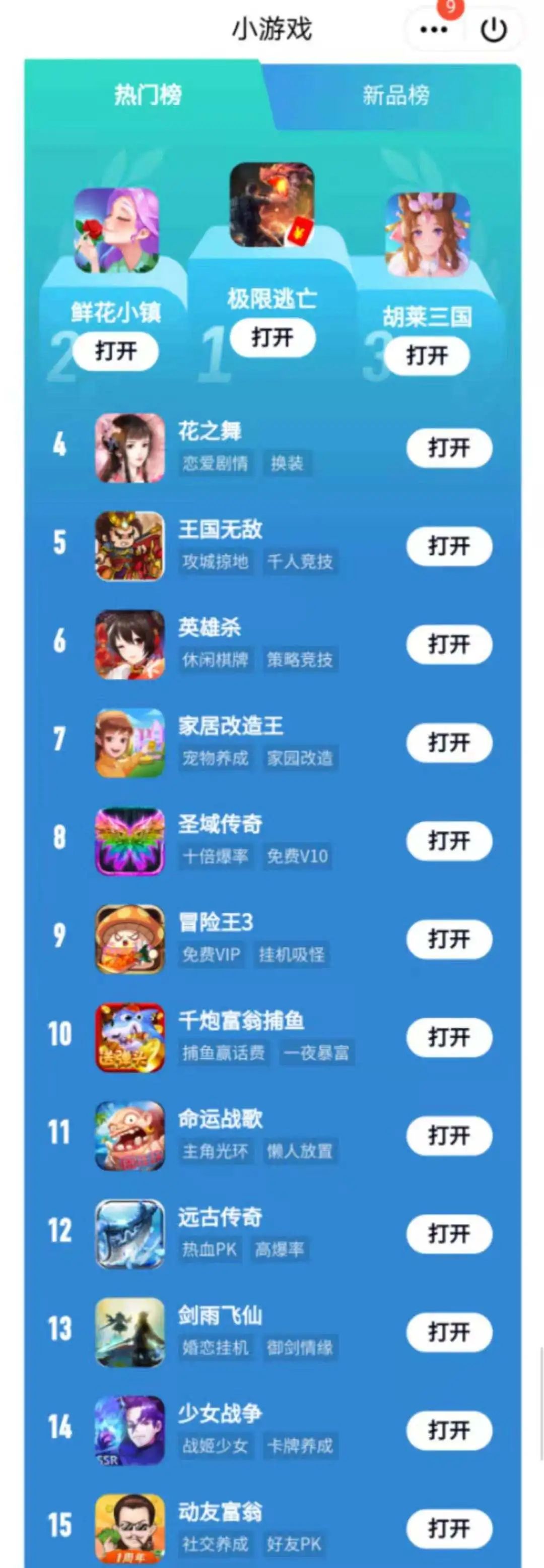 小游戏市场的前景分析,小游戏市场分析