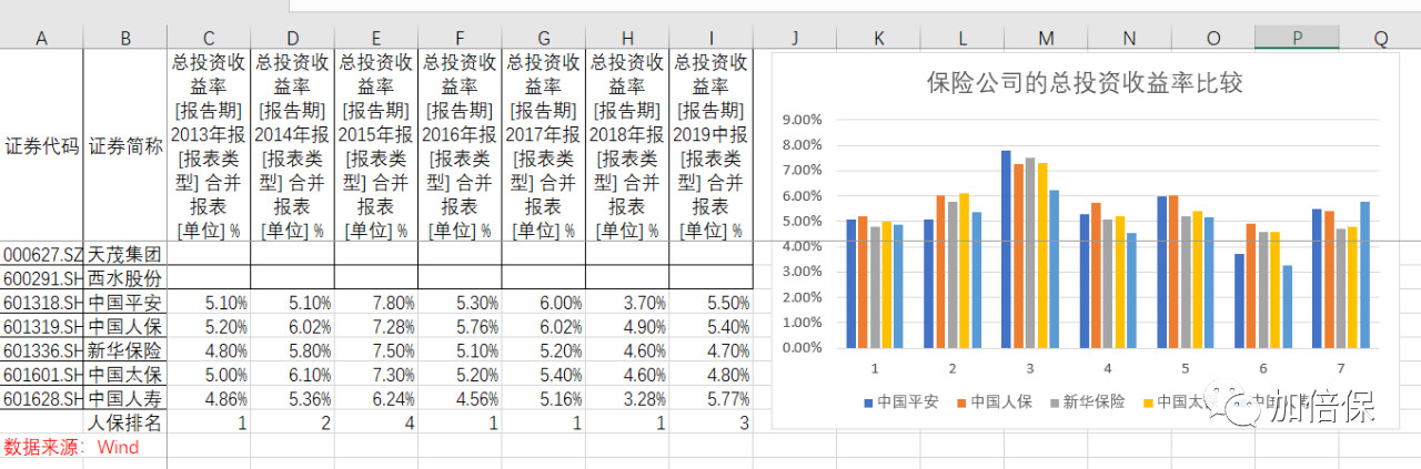 支付宝全民保养老金如何取出来,支付宝的全民保养老金可以退吗