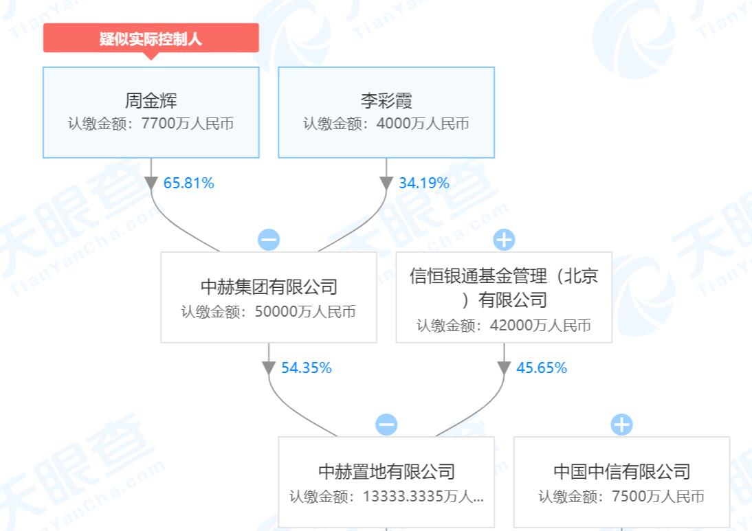 足球背后的巨头,足球背后的财团是谁
