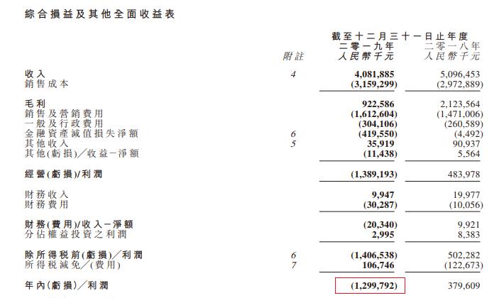 618濂宠骞翠腑澶т績鏀跺畼涔嬫垬,618鐢靛晢澶т績棰勬湡
