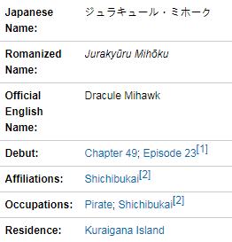 海贼王鹰眼的实力已实锤,海贼王鹰眼第一名是谁
