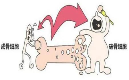 50多岁的女人更年期都有哪些症状,50岁女性怎么感觉全身不舒服