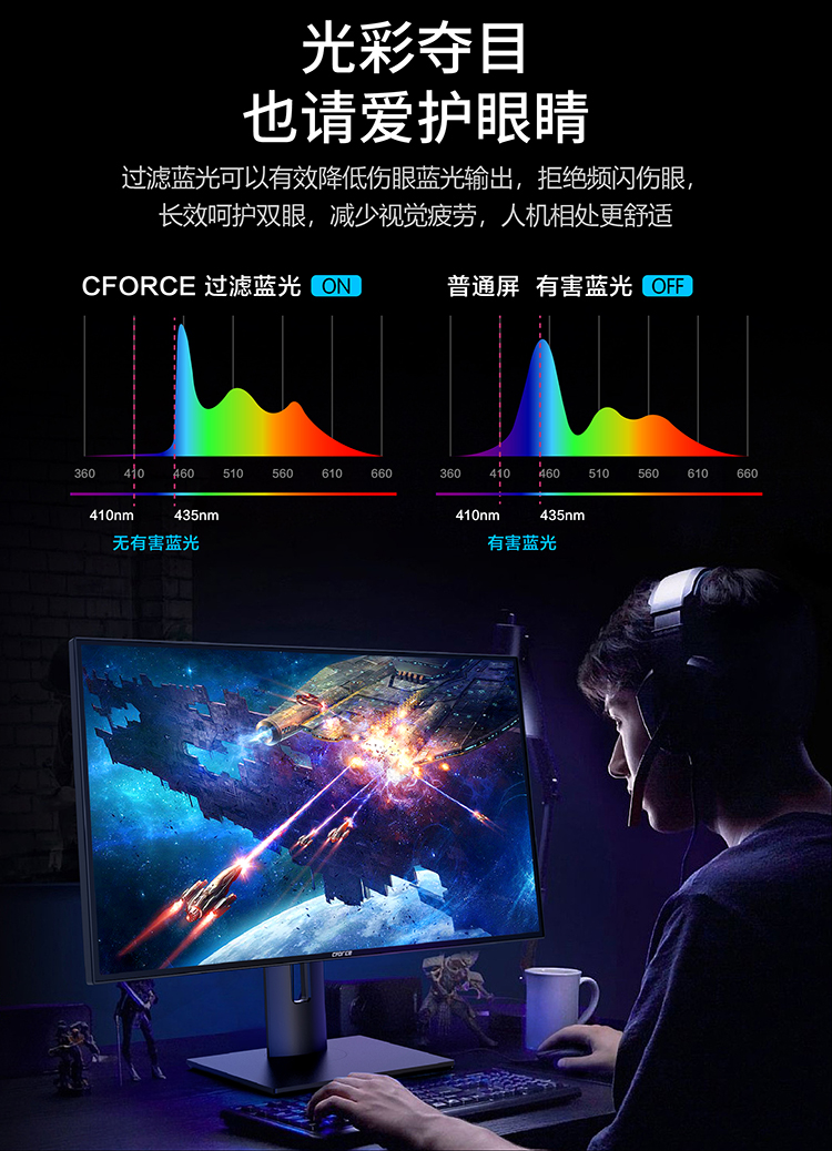 台式电脑显示器一般多大合适,台式电脑显示器买多少钱合适