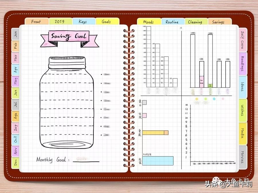 手帐小白到大佬的手帐过程,手帐新手必须知道的手帐黑话