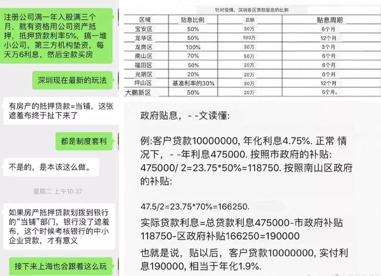 上班五年不如买房一年,上班五年不如开店三个月