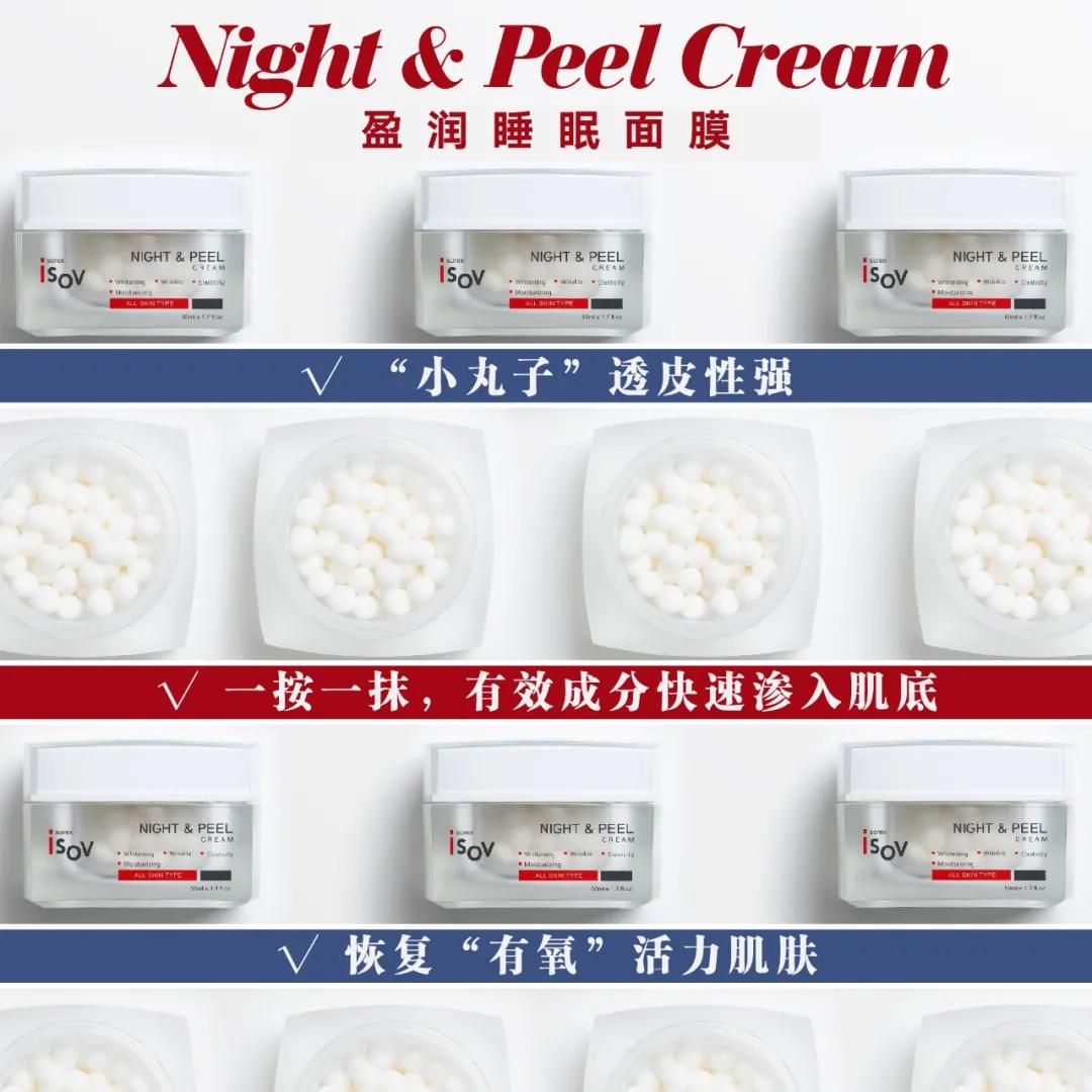 isov鐫＄湢闈㈣啘浣跨敤鏂规硶,鐩堟鼎鐒曢噰鐫＄湢闈㈣啘